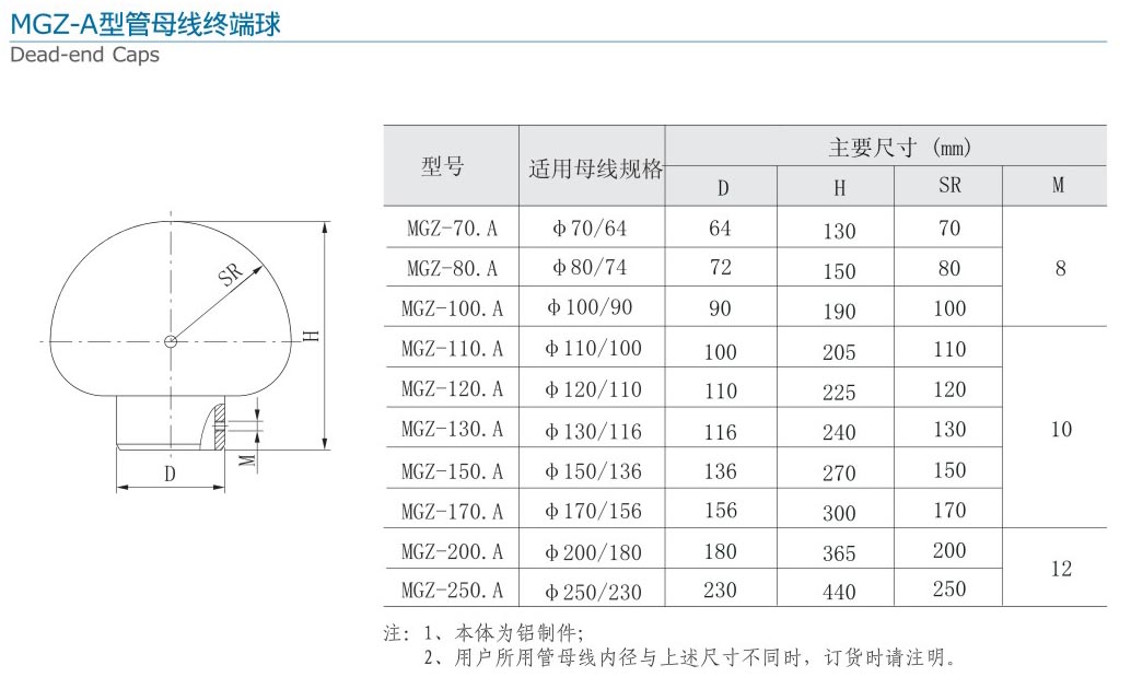 MGZ-A型管母线终端球