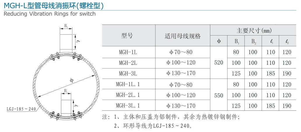 MGH-L型管母线消振环（螺栓型）