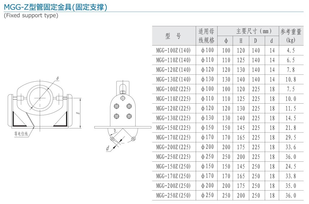 MGG-Z型管固定金具（固定支撑）