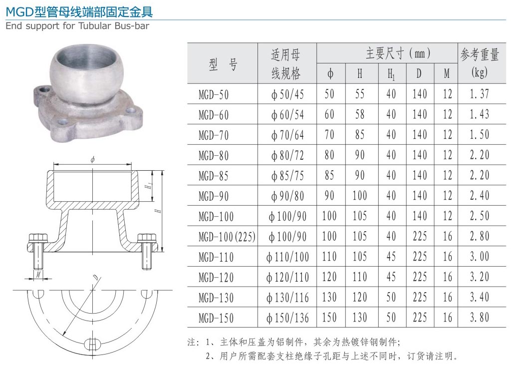 MGD型管母线端部固定金具