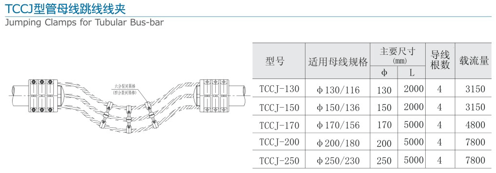 TCCJ型管母线跳线线夹