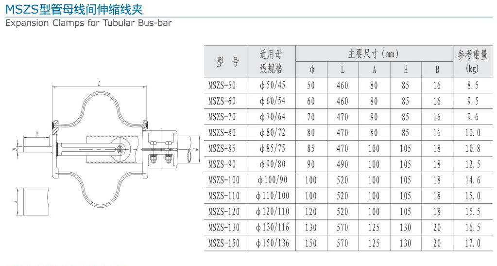 MSZS型管母线间伸缩线夹