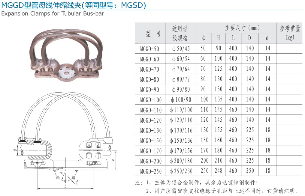 MGGD型管母线伸缩线夹（等同型号：MG...