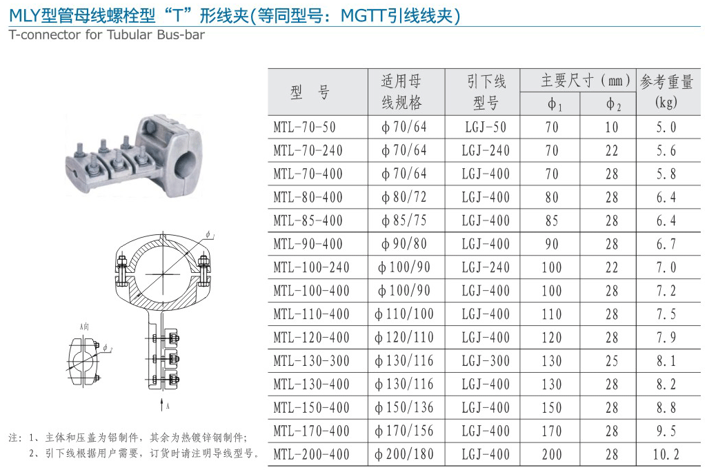 MLY型管母线螺栓型“T”形线夹（等同型...