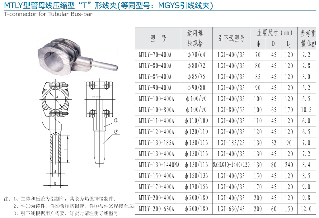 MTLY型管母线压缩型“T”形线夹（等同...