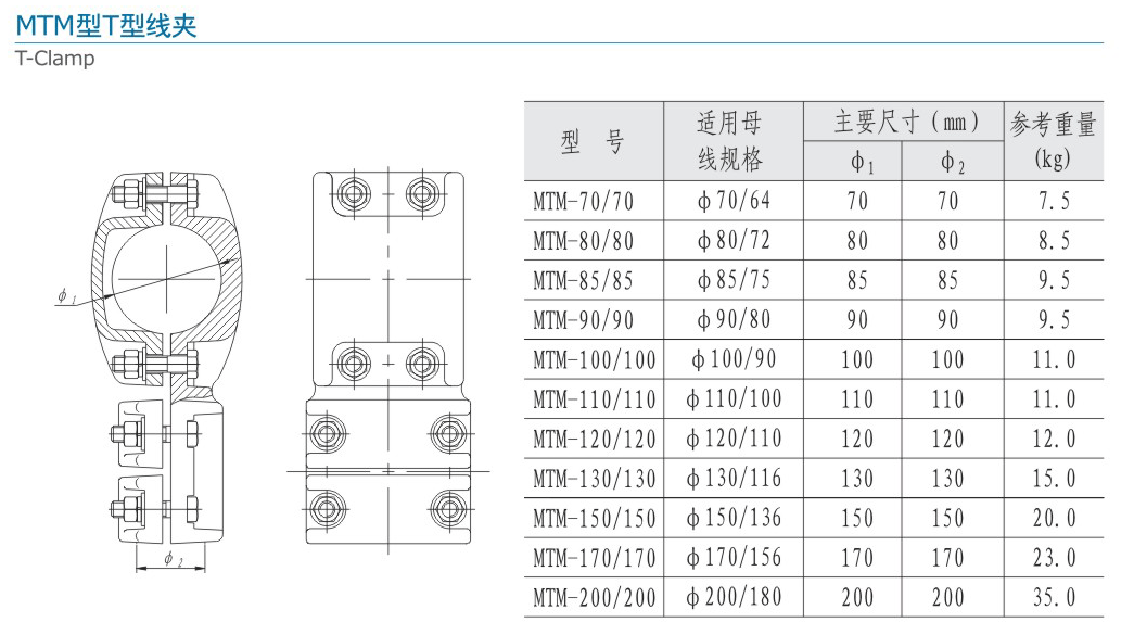 MTM型T型线夹