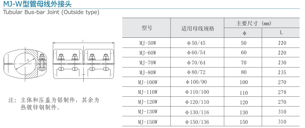 无缩略 MJ-W型管母线外接头