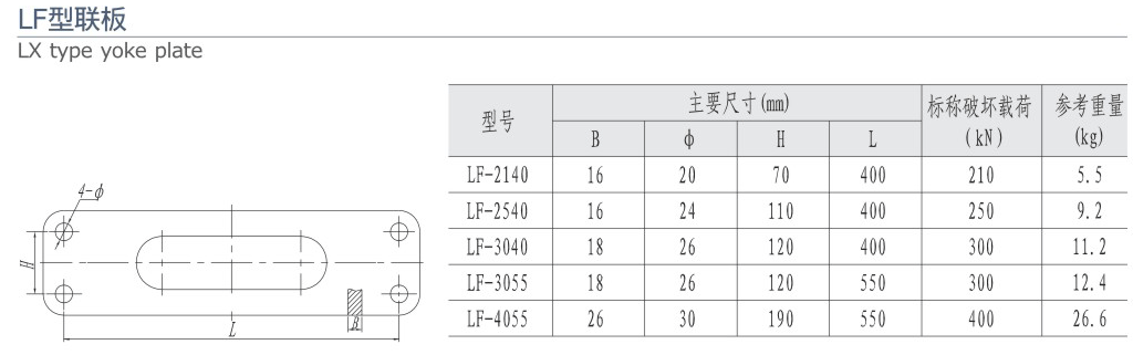 LF型联板