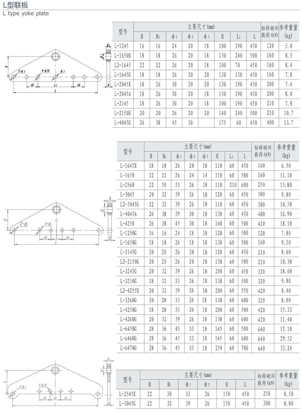 L型联板