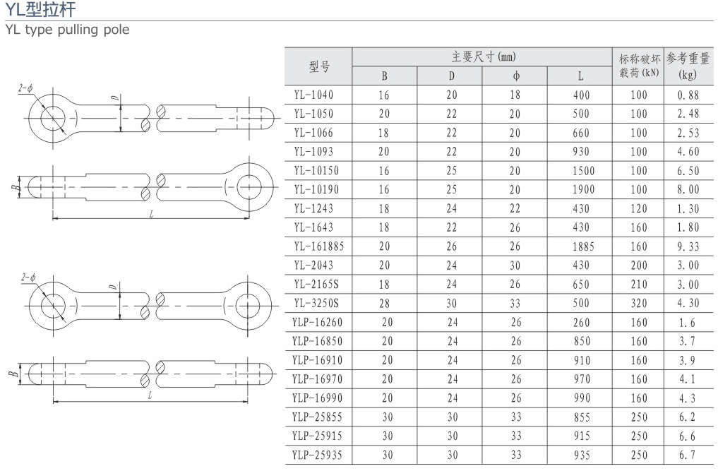 YL型拉杆