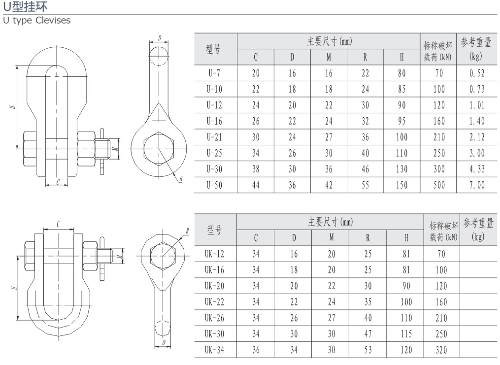 U型挂环