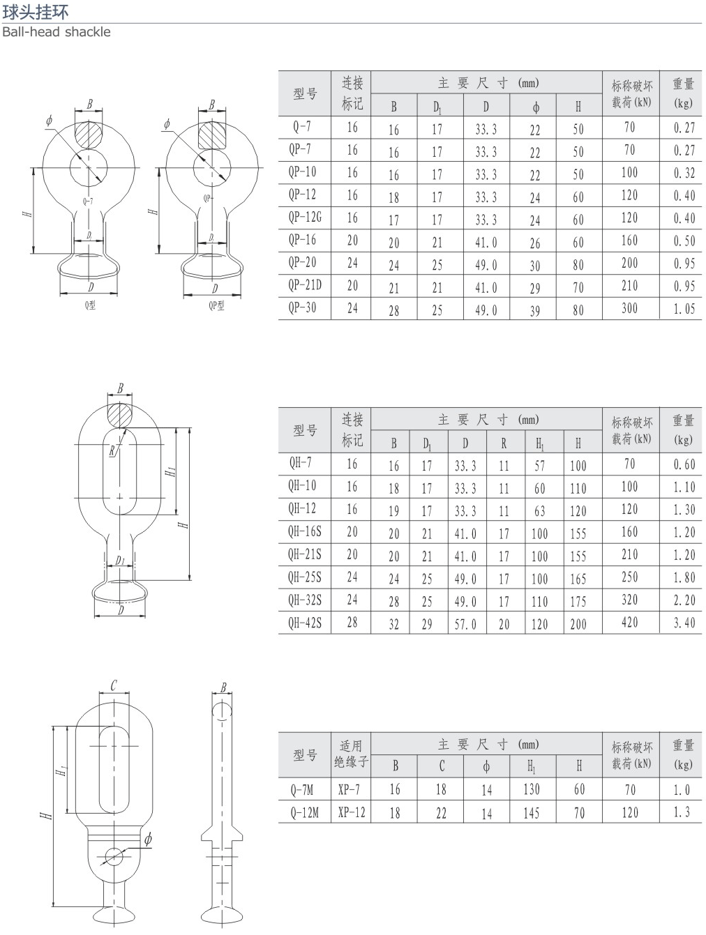 球头挂环