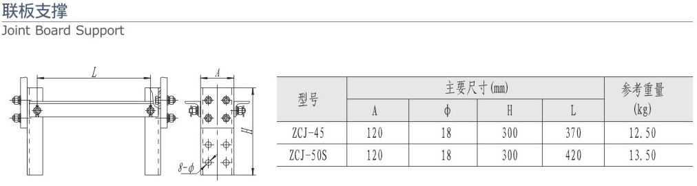 联板支撑