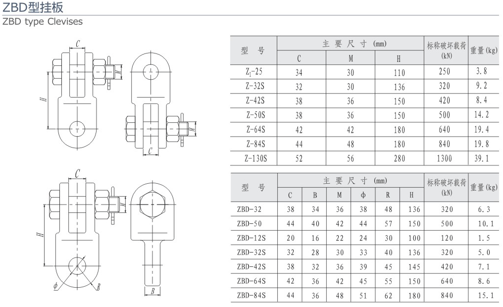 ZBD型挂板