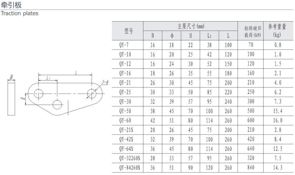 牵引板