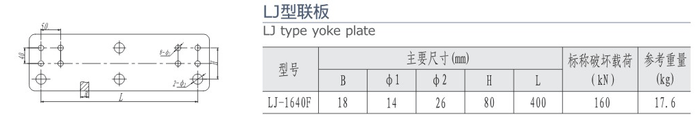 LJ型联板