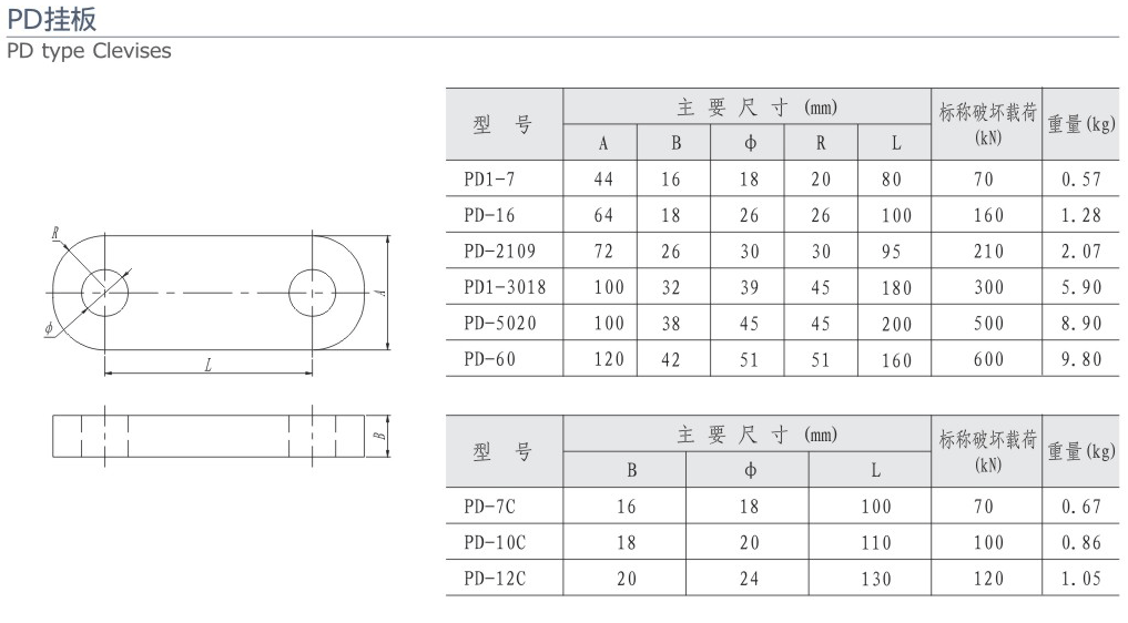 PD挂板