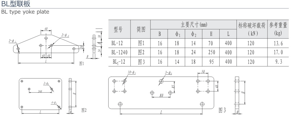 BL型联板