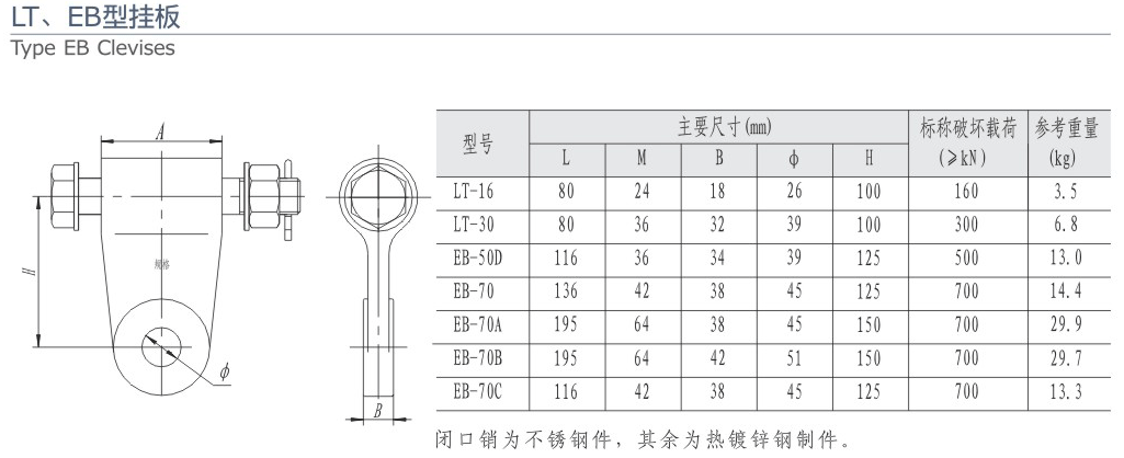 LT、EB型挂板