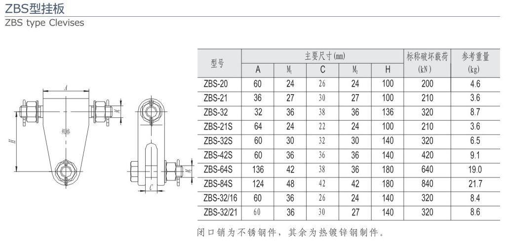 ZBS型挂板