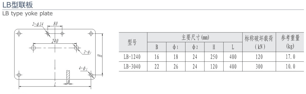 LB型联板