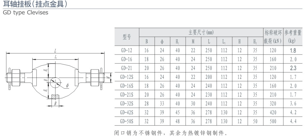 耳轴挂板（挂点金具）