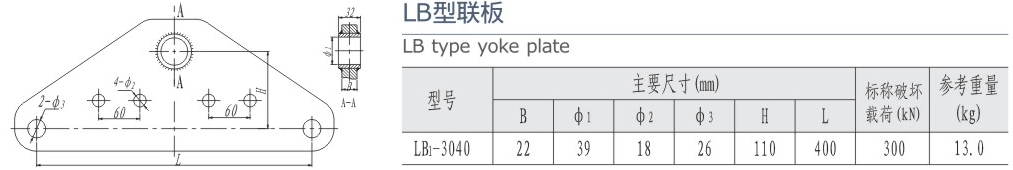 LB型联板