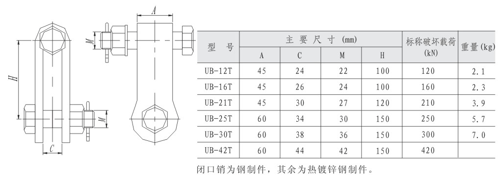 UB型挂板