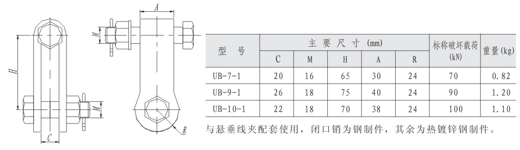 UB型挂板