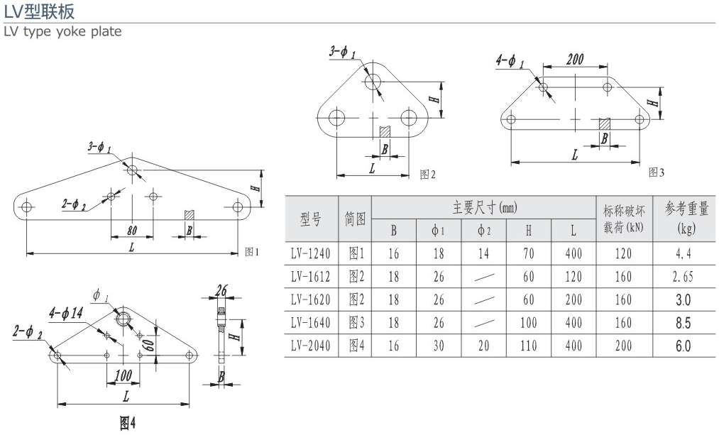 LV型联板