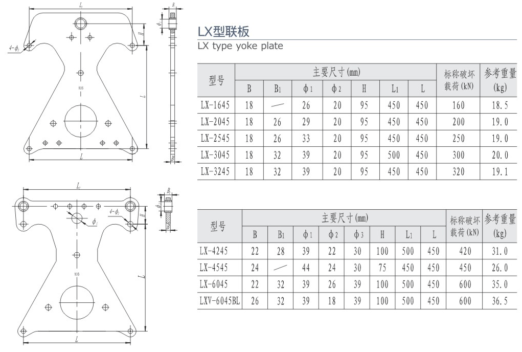 LX型联板