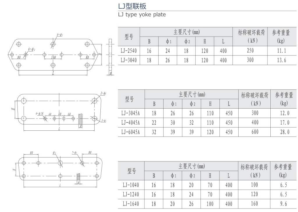 LJ型联板