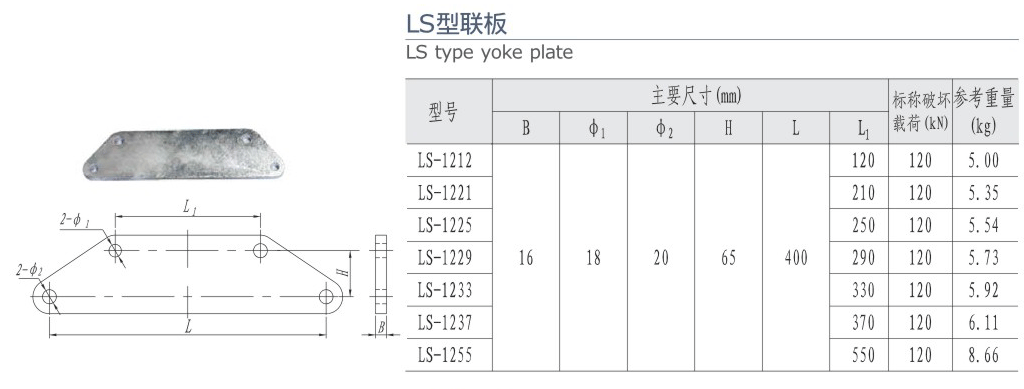 LS型联板