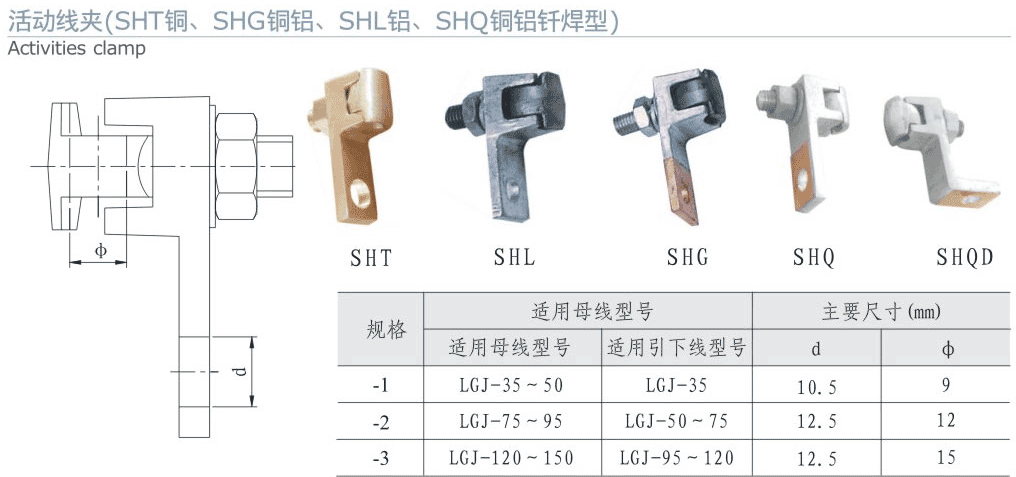 活动线夹（SHT铜-SHG铜铝-SHL铝...