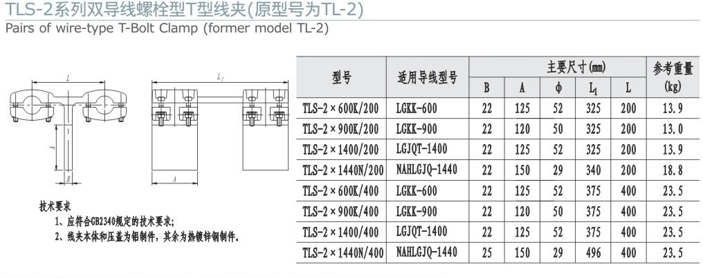 TLS-2x系列双导线螺栓型T型线夹