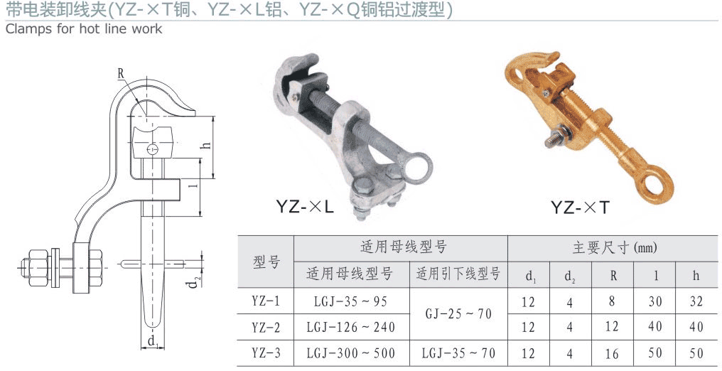 带电装卸夹（YZ~XT铜-YZ~XL铝-...