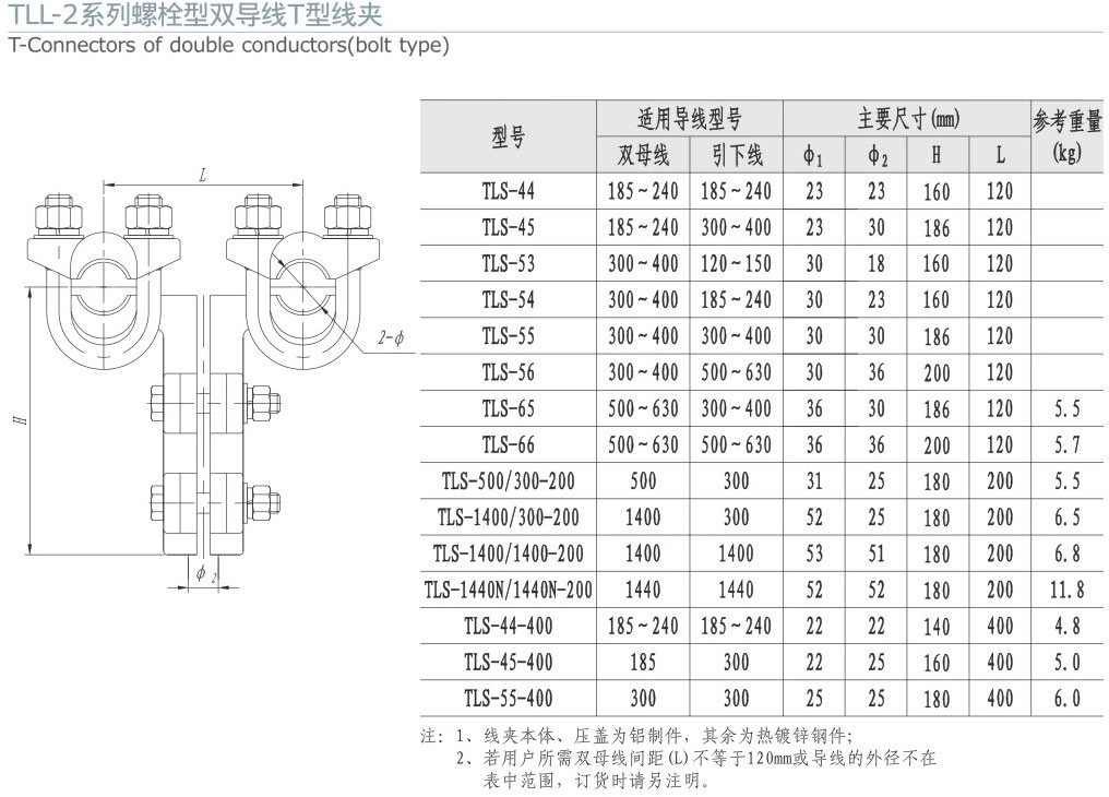 TLL-2系列螺栓型双导线T型线夹