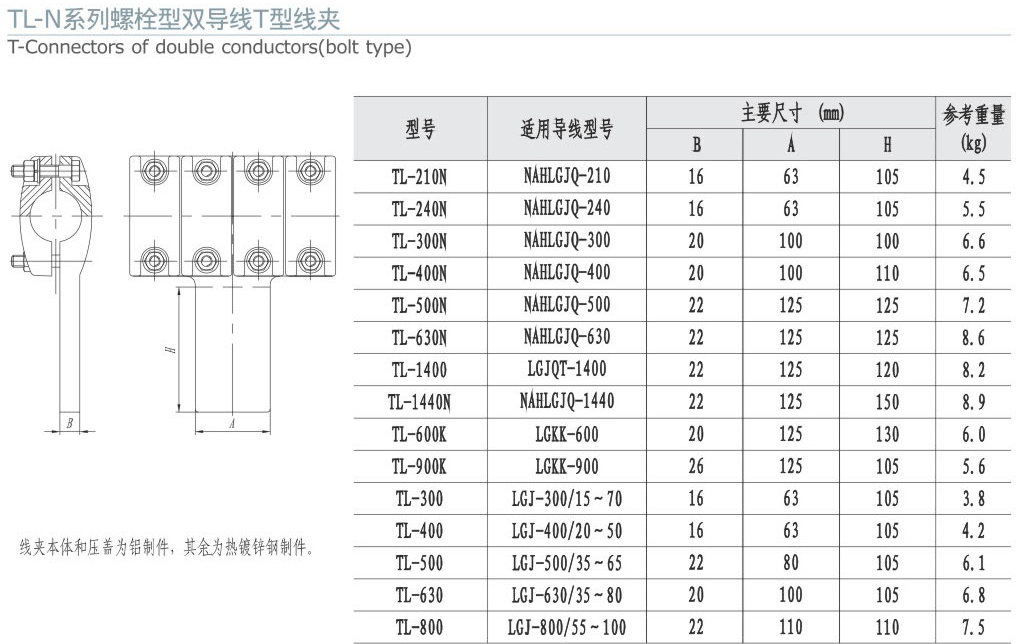 TL-N系列螺栓型双导线导线T型线夹