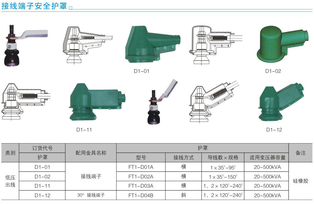 接线端子安全护罩