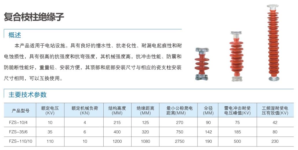 复合支柱绝缘子