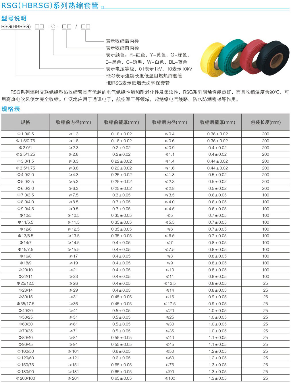 RSG（HBRSG）系列热缩套管