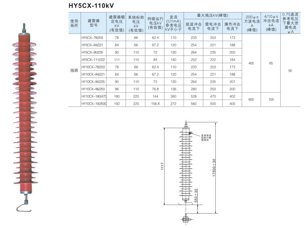 HY5CX-110kV