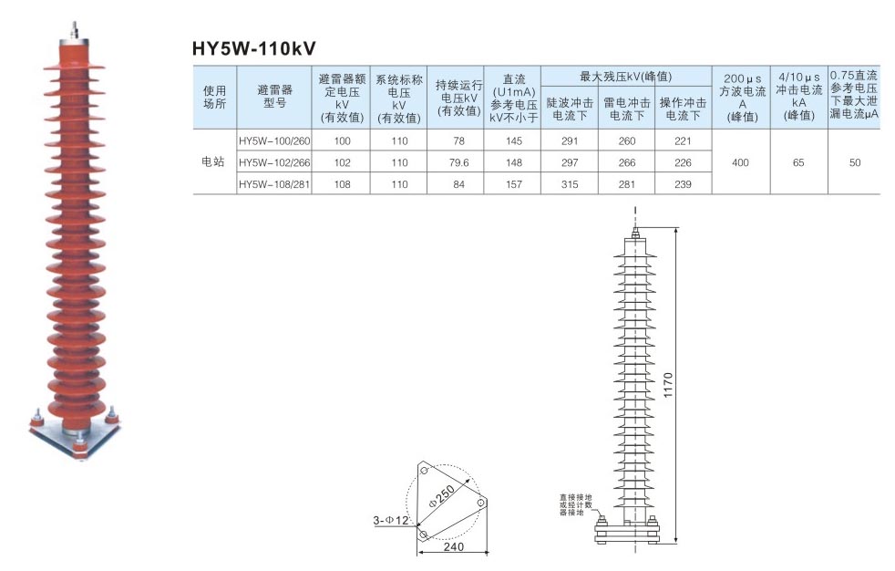 HY5W-110kV