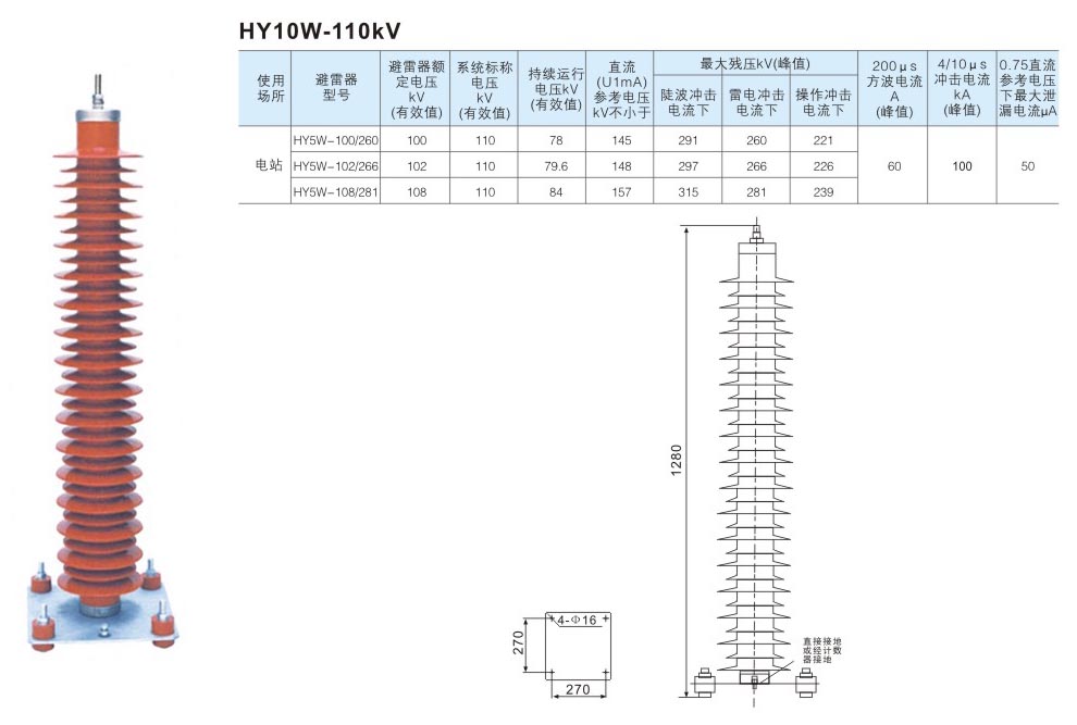 HY10W-110kV