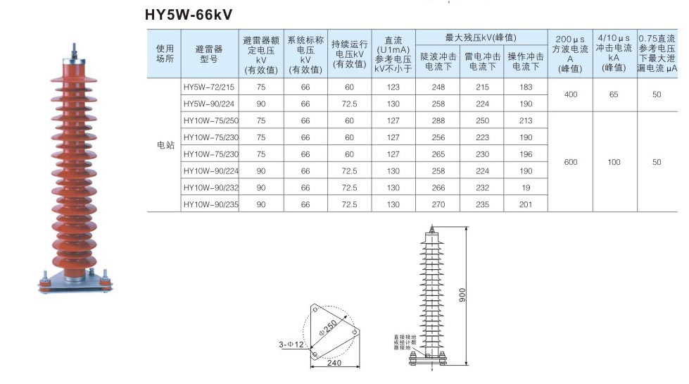 HY5W-66kV