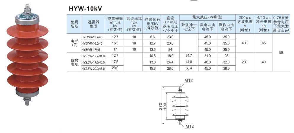 HYW-10kV