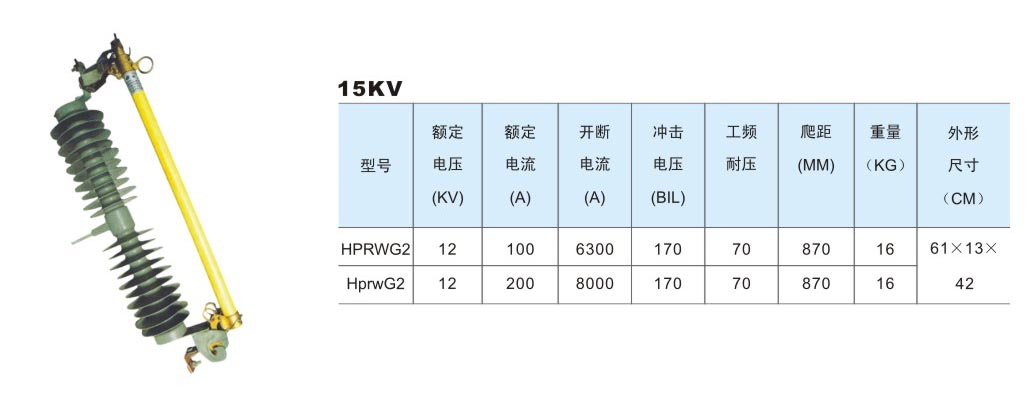 15KV