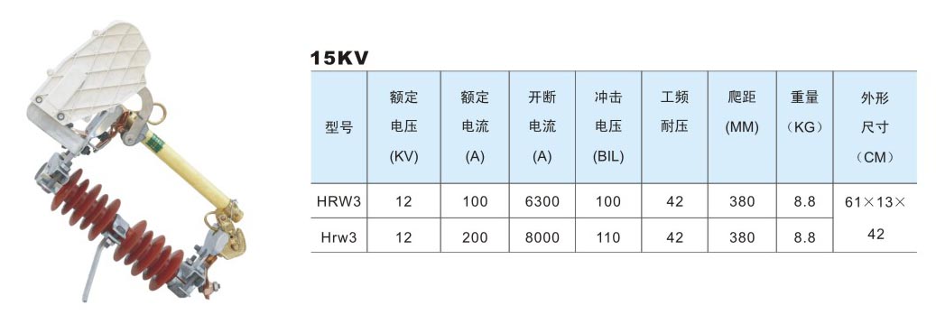 15KV