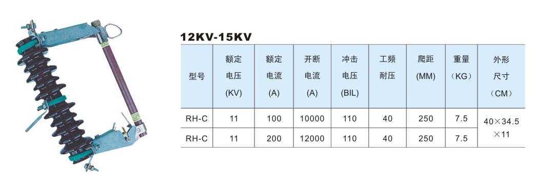 12KV-15KV