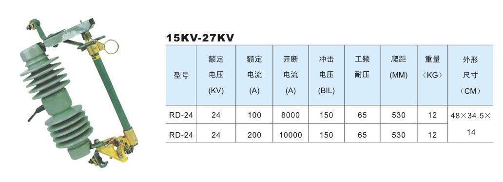 15KV-27KV